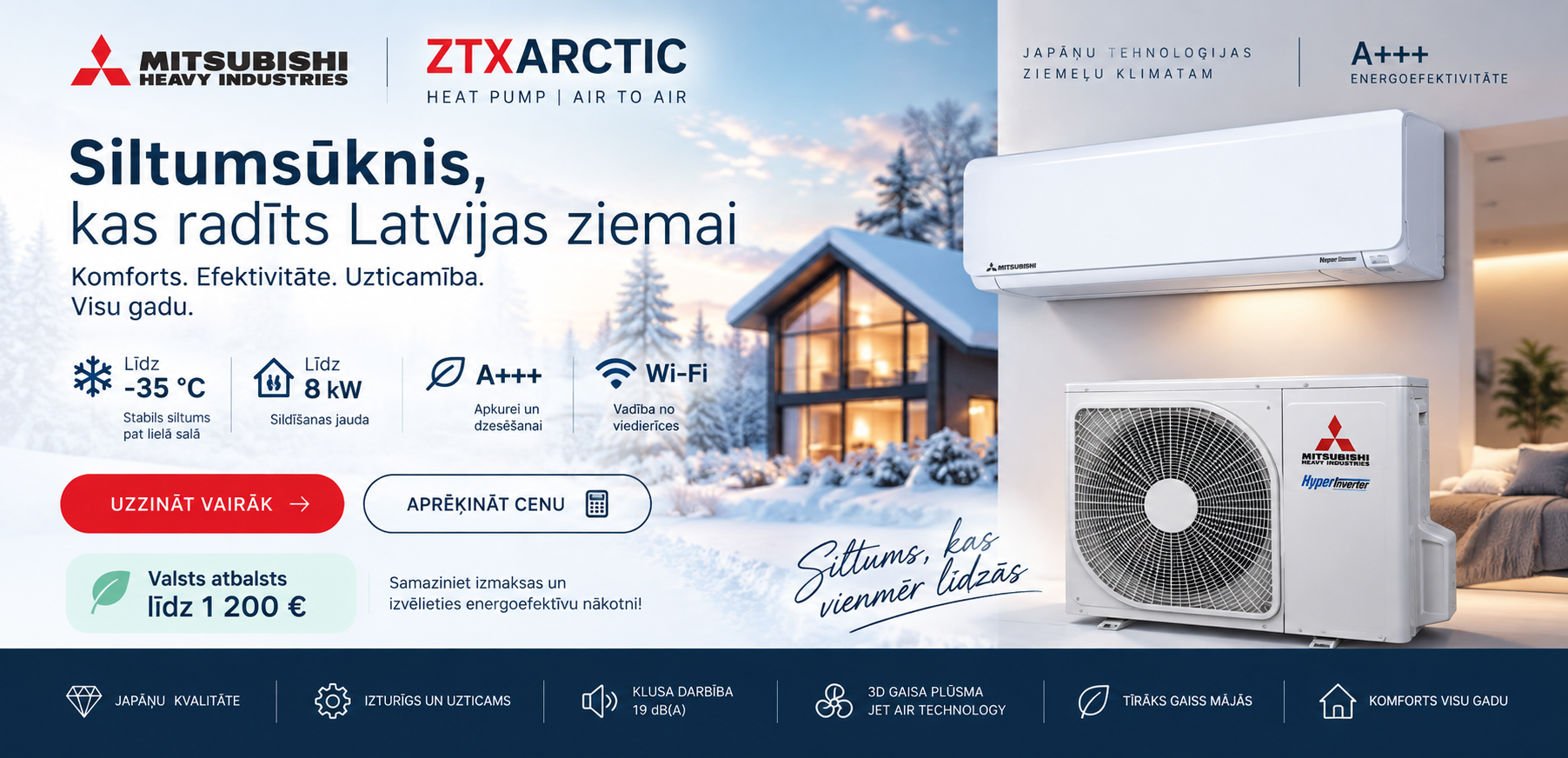 Mitsubishi Heavy Industries ZTX Arctic — siltumsūknis Latvijas ziemai